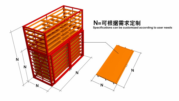 囲い箱